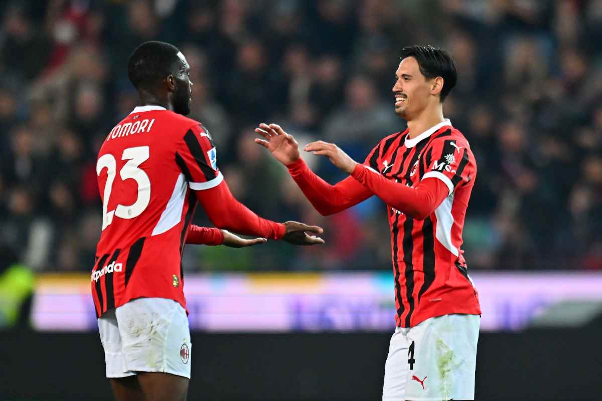 Calciomercato Milan