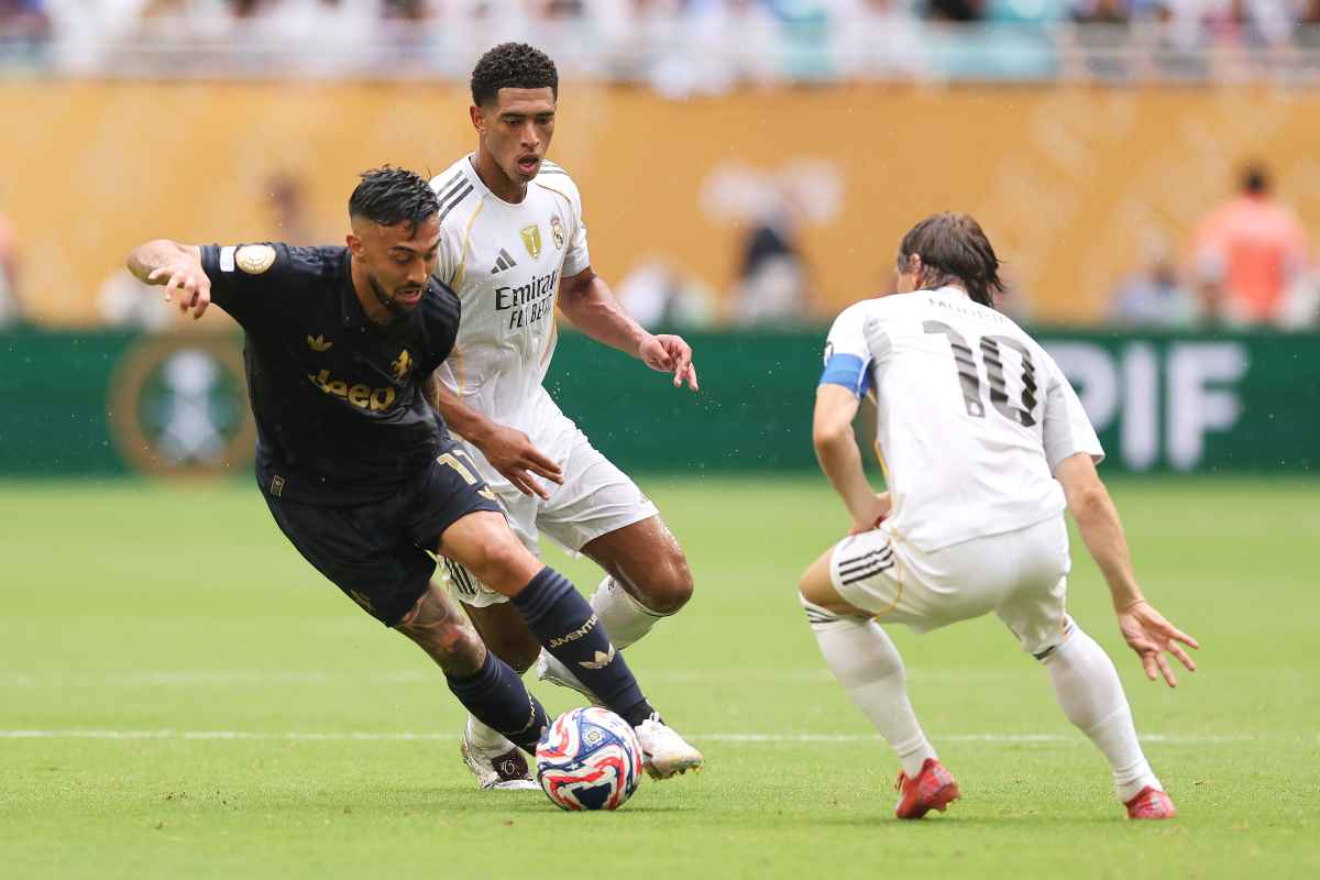 Nico Gonzalez Juventus